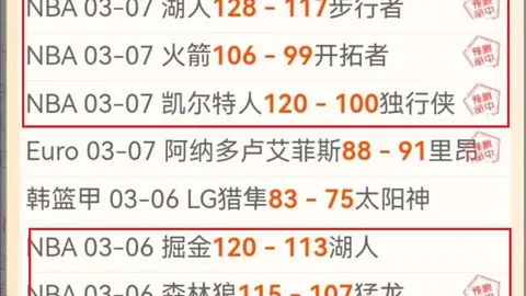 中国队在网球联合杯首尝胜利果实，高馨妤耗时激战斩落对手