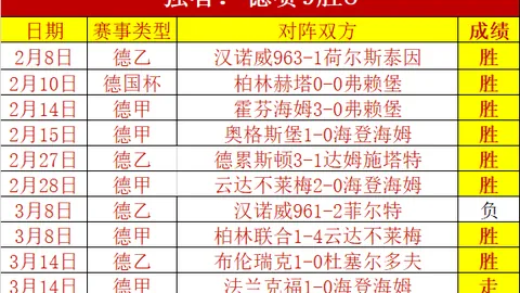 “教育部就学生舞蹈体育艺术类校外培训安全问题发布警告”