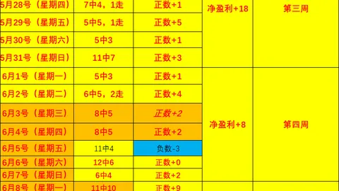 2026世界杯焦点战：法国1-0巴拉圭挺进摩洛哥对决，姆巴佩点球杜埃争议判罚引热议